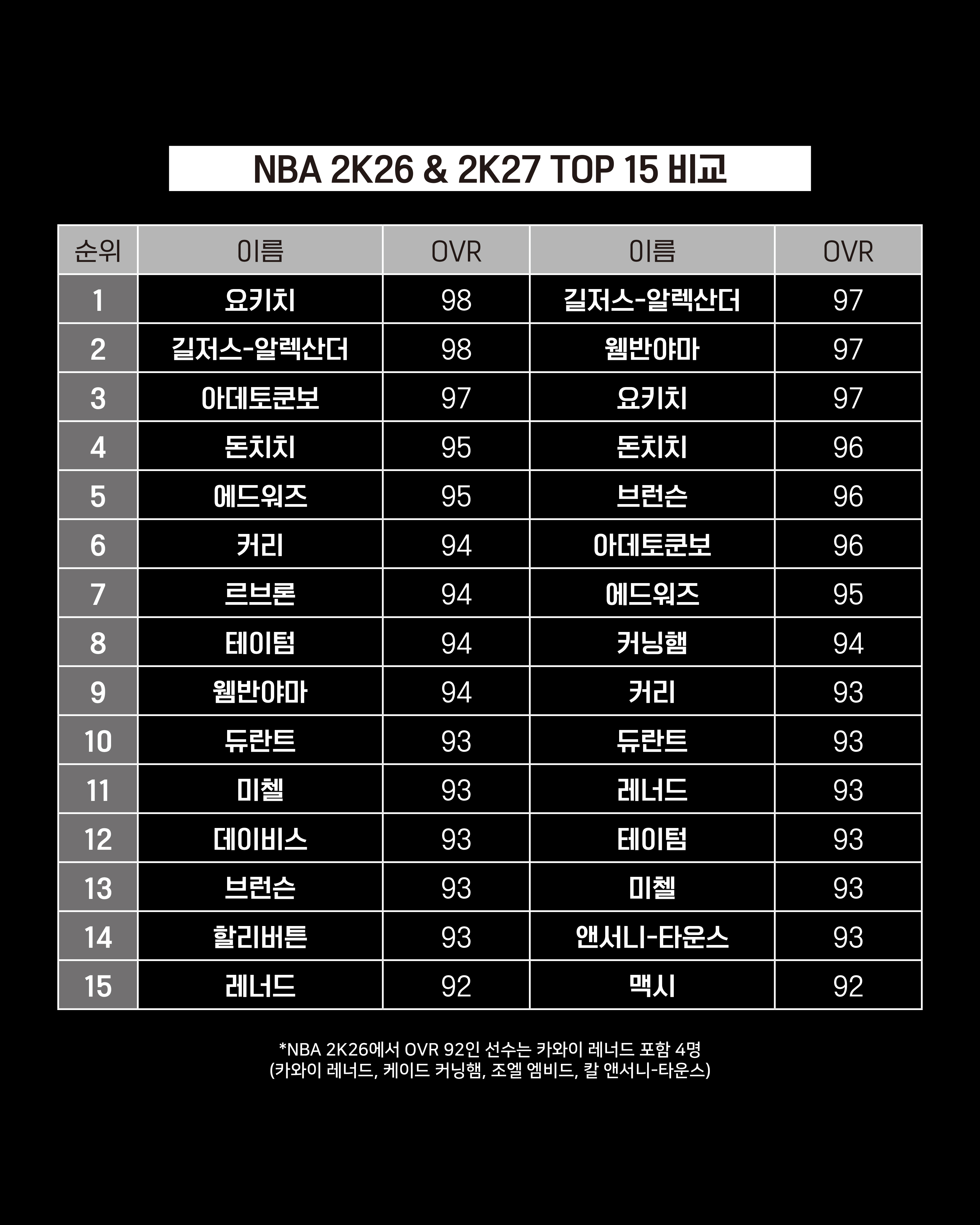 NBA 2K27(3).jpg